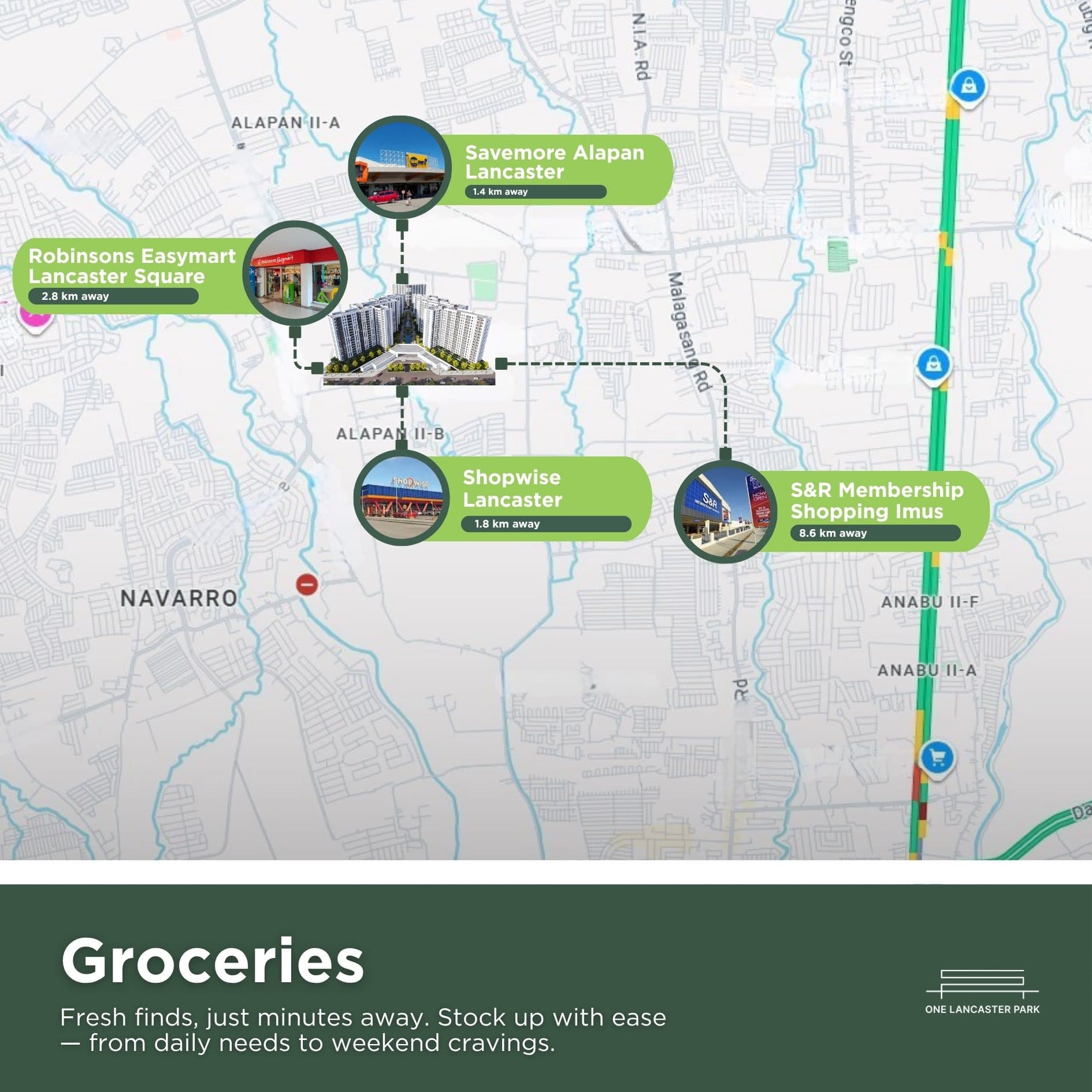 Groceries & Commercial