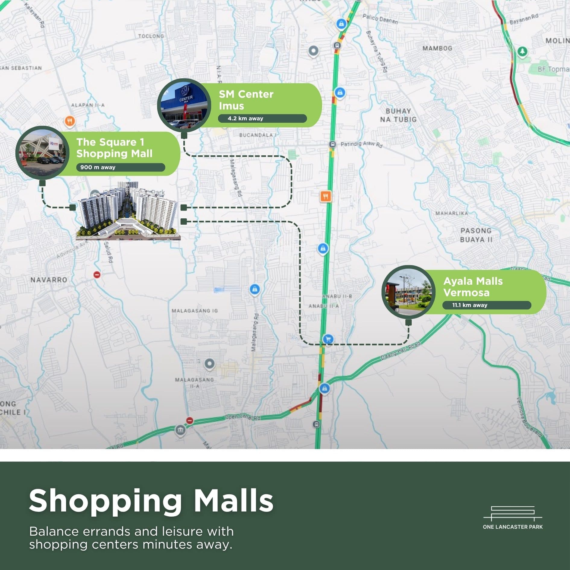 Shopping Malls